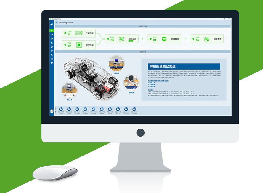ShieldingWorks屏蔽效能測(cè)試系統(tǒng)